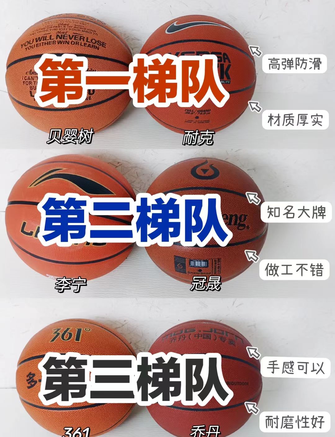 详细阅读:篮球大小(篮球大小奇偶走势图) 篮球大小(篮球大小奇偶走势图)